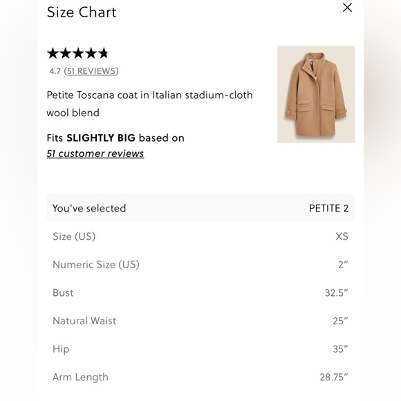 J Crew Toscana Coat 2P Like New - Picture 5 of 8